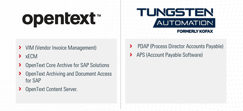 OPENTEXT-TUNGSTEN